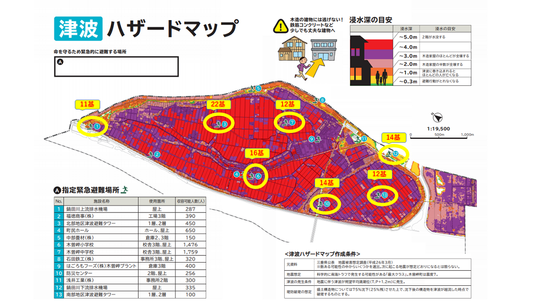 指定緊急避難場所にソーラー照明を総数100基以上設置