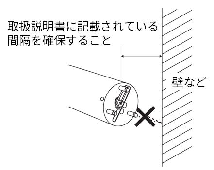後方散乱光方式センサーを壁面に近づけて設置した場合の注意点を示した図。センサー前方に十分な距離を確保する必要があることを示している。