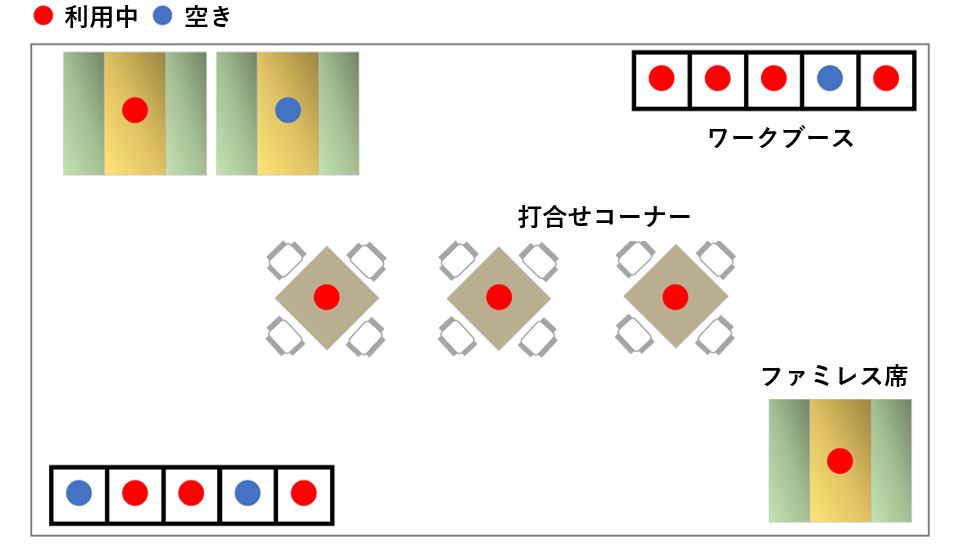 可視化イメージ