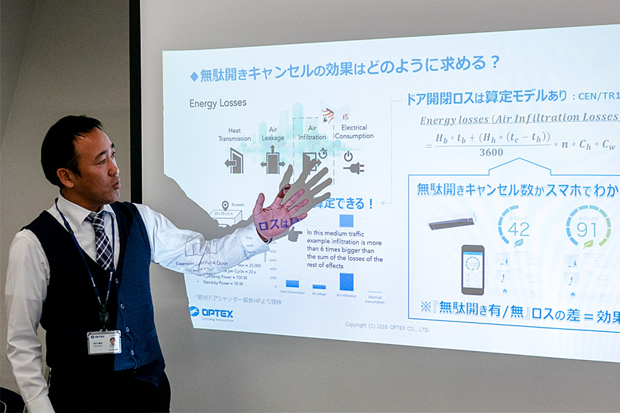 CO2削減手法についてのプレゼンテーション